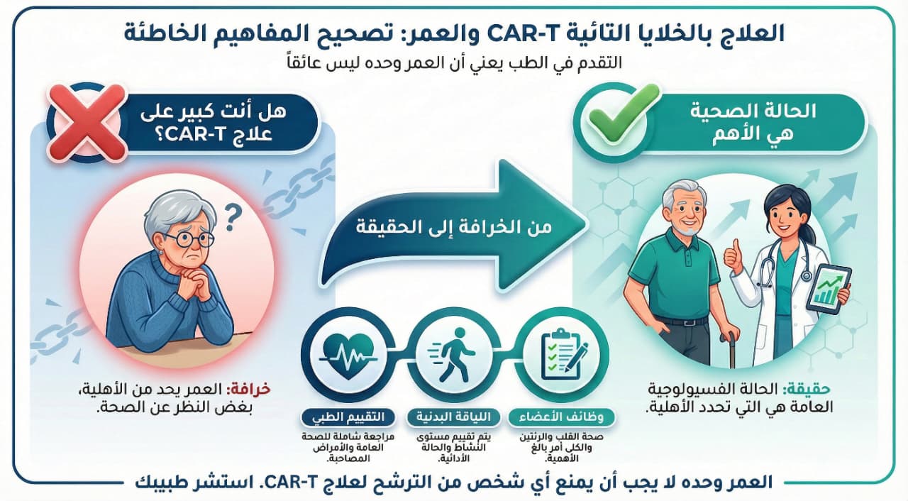 علاج بالخلايا التائية
